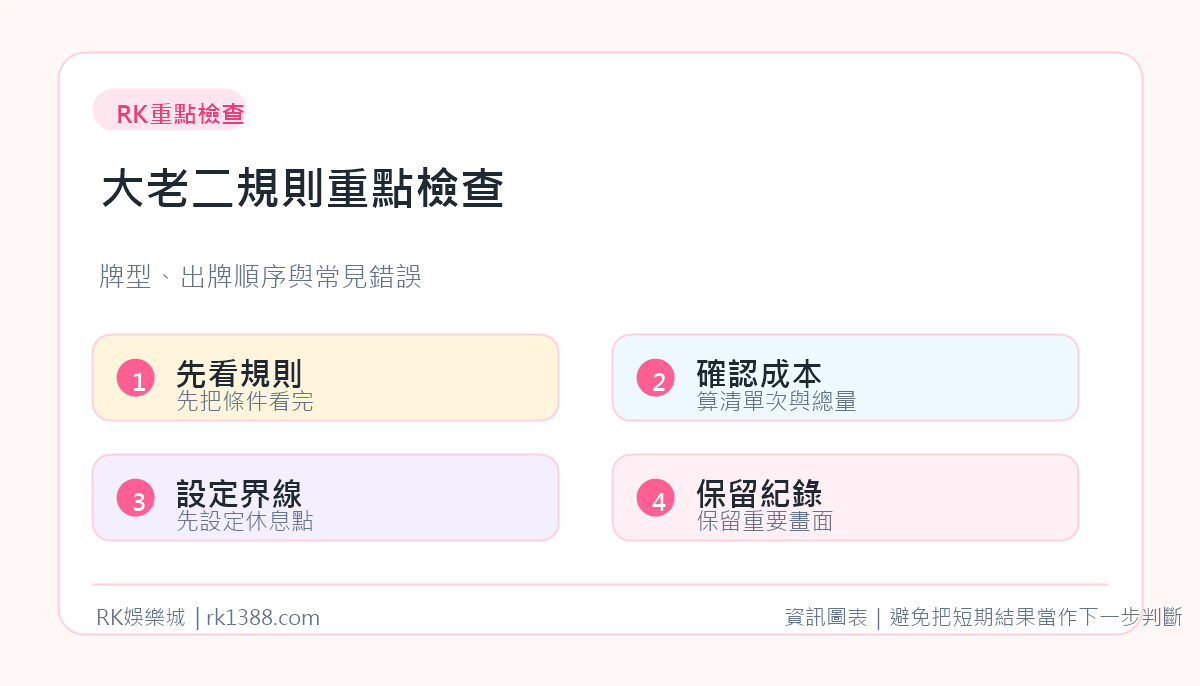 RK娛樂城大老二規則重點檢查資訊圖
