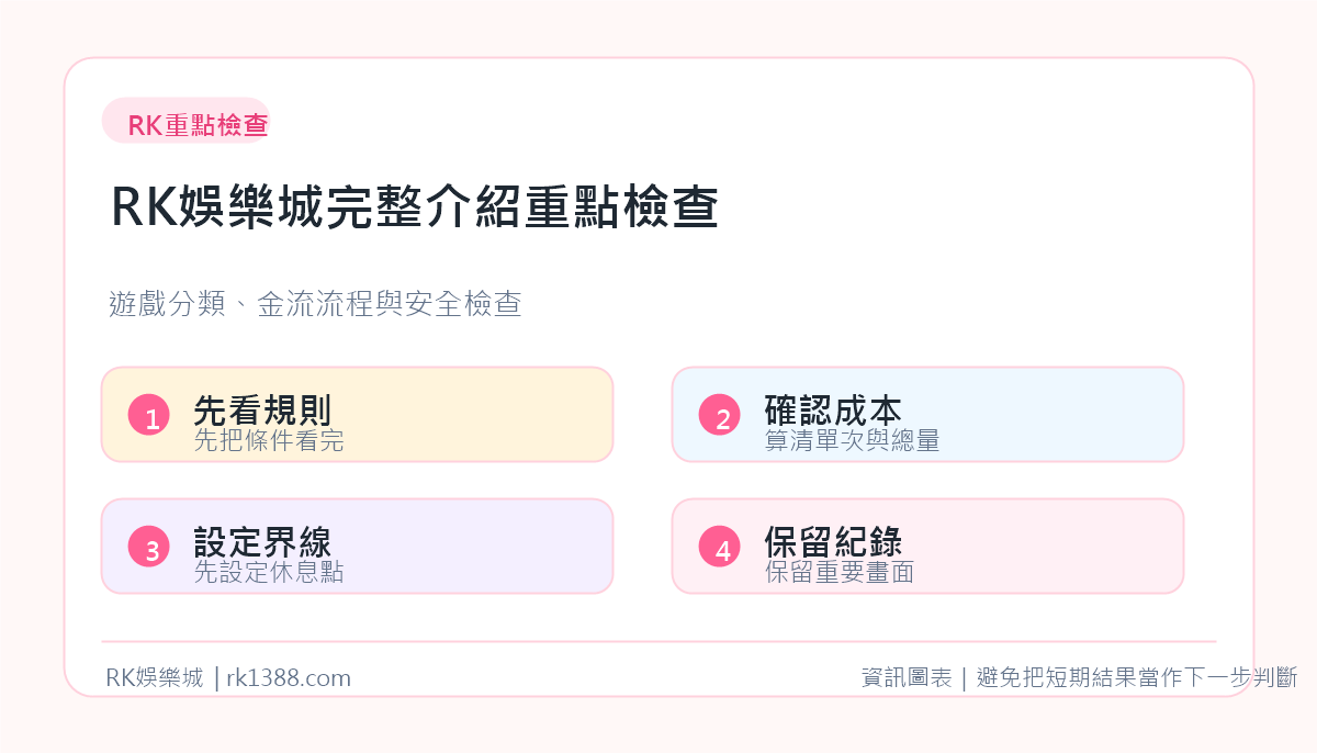 RK娛樂城RK娛樂城完整介紹重點檢查資訊圖
