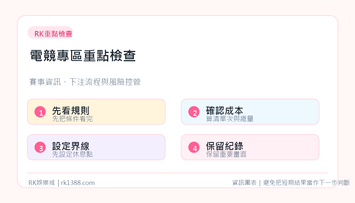 RK娛樂城電競專區重點檢查資訊圖