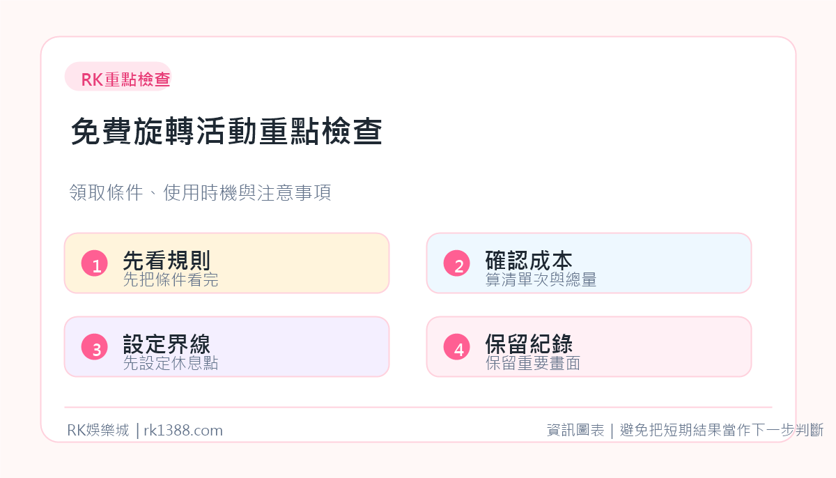 RK娛樂城免費旋轉活動重點檢查資訊圖