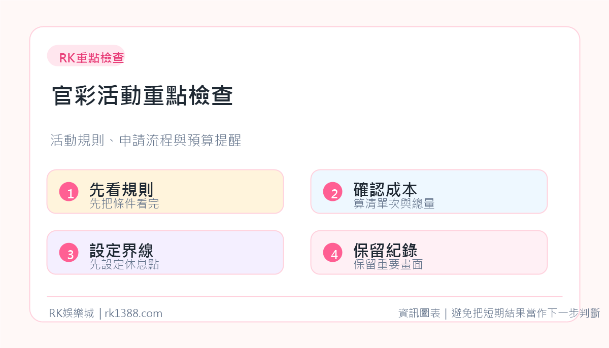 RK娛樂城官彩活動重點檢查資訊圖