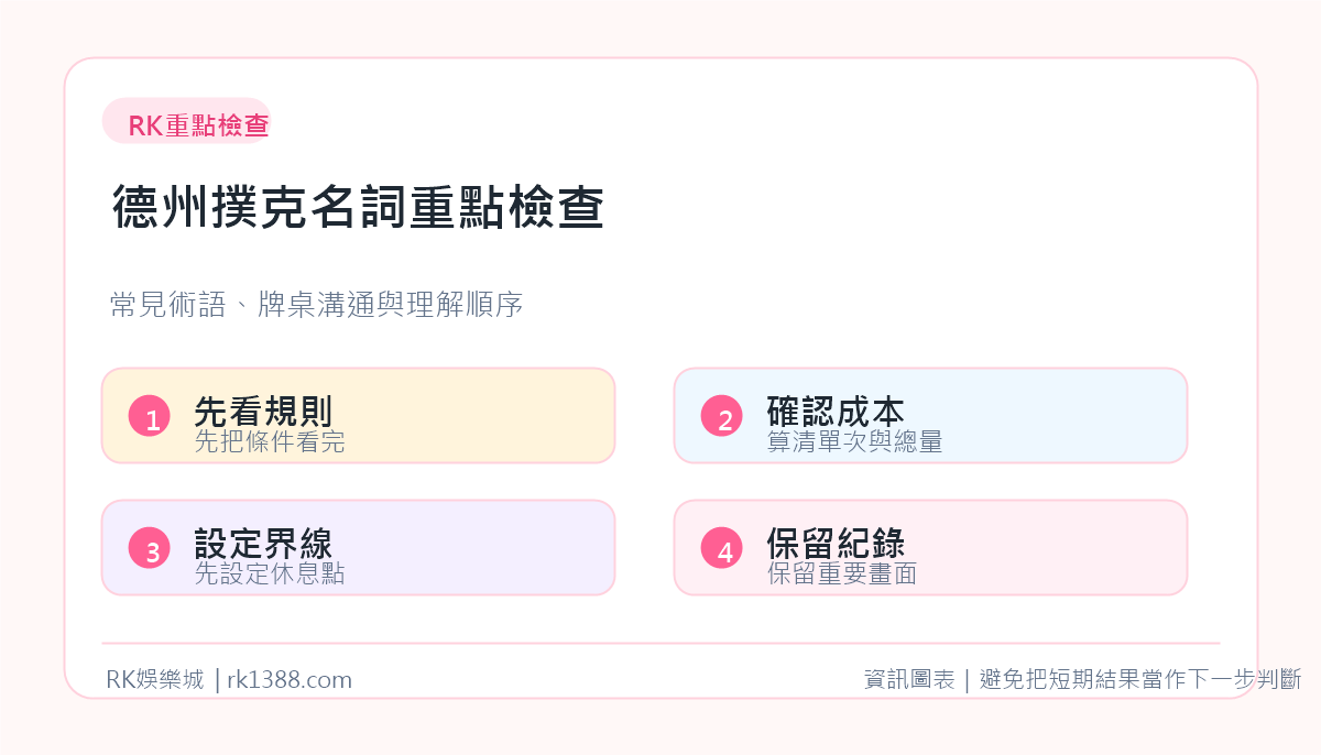RK娛樂城德州撲克名詞重點檢查資訊圖