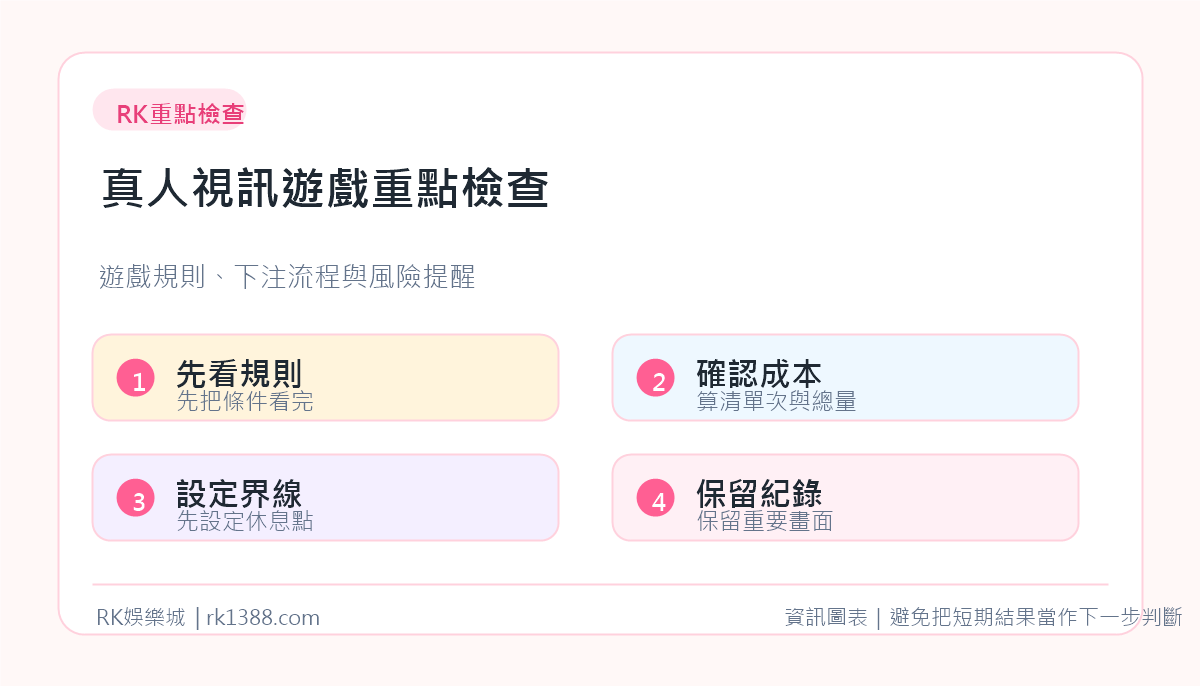 RK娛樂城真人視訊遊戲重點檢查資訊圖