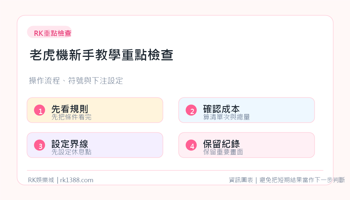 RK娛樂城老虎機新手教學重點檢查資訊圖