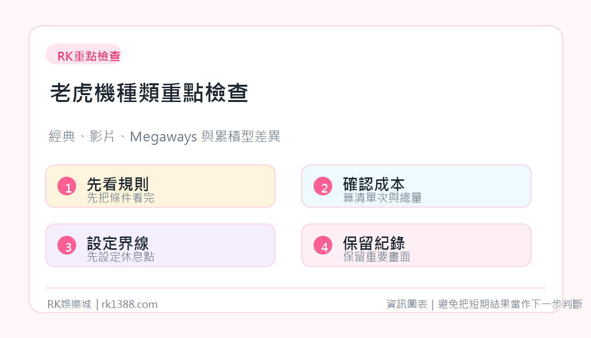 RK娛樂城老虎機種類重點檢查資訊圖