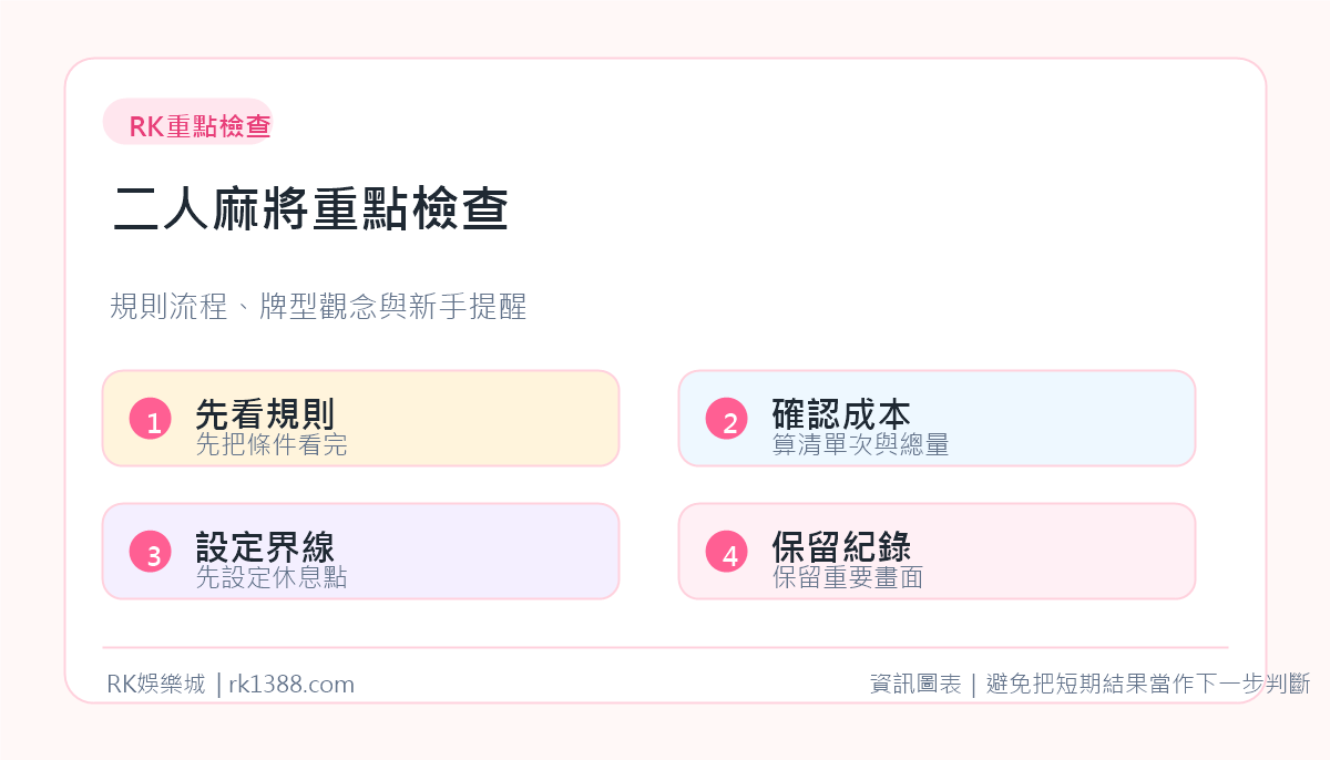 RK娛樂城二人麻將重點檢查資訊圖